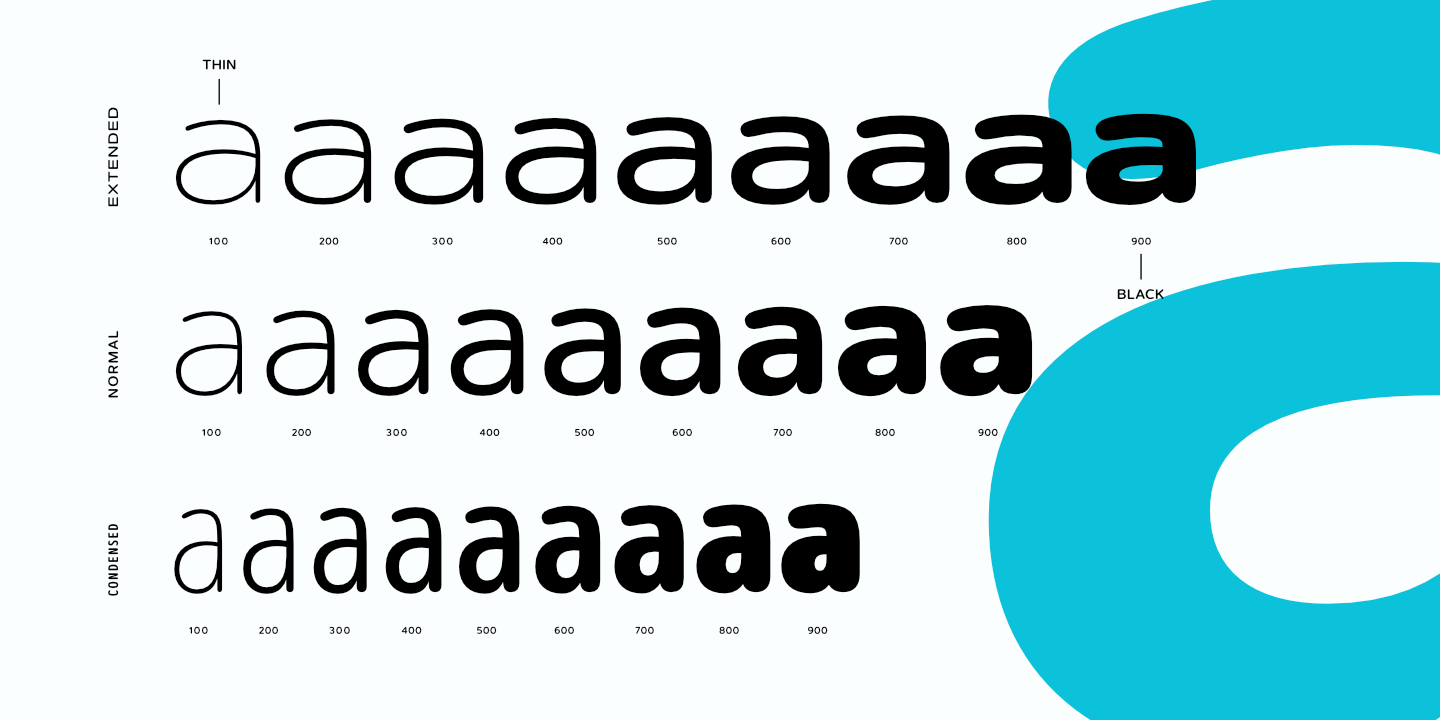 Пример шрифта Artegra Soft Extra Bold Italic